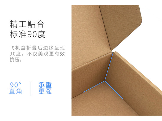 紙箱精工貼合，標準90度