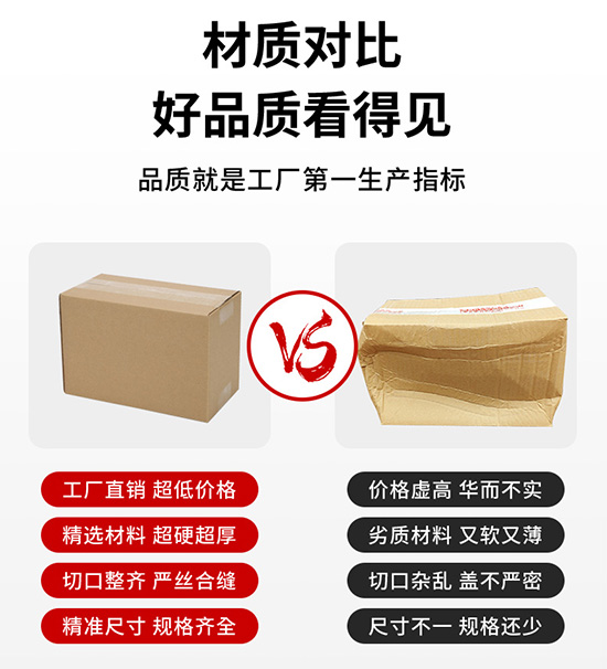 紙箱材質(zhì)對標，好品質(zhì)看得見(jiàn)
