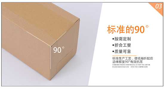 食品彩箱標準90度，折合公整